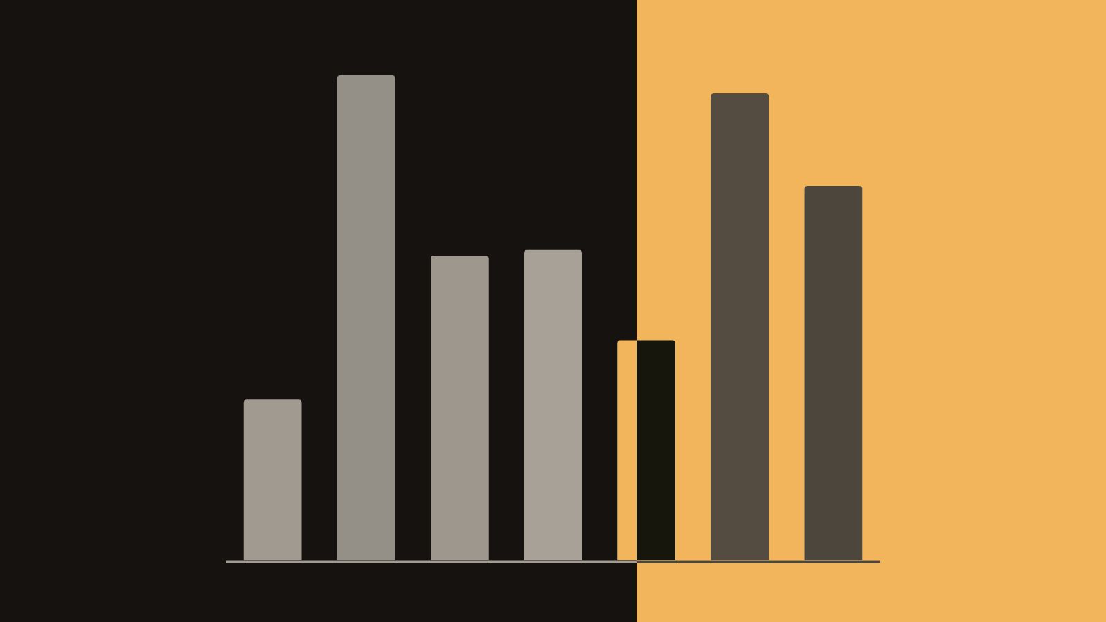 Kapak çizimi: etiketsiz soyut çubuk grafik
